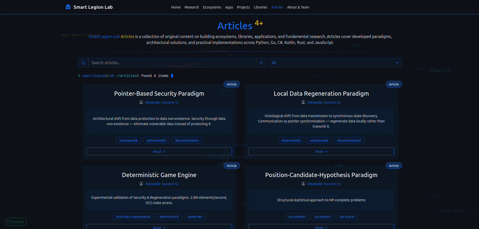 Articles Page