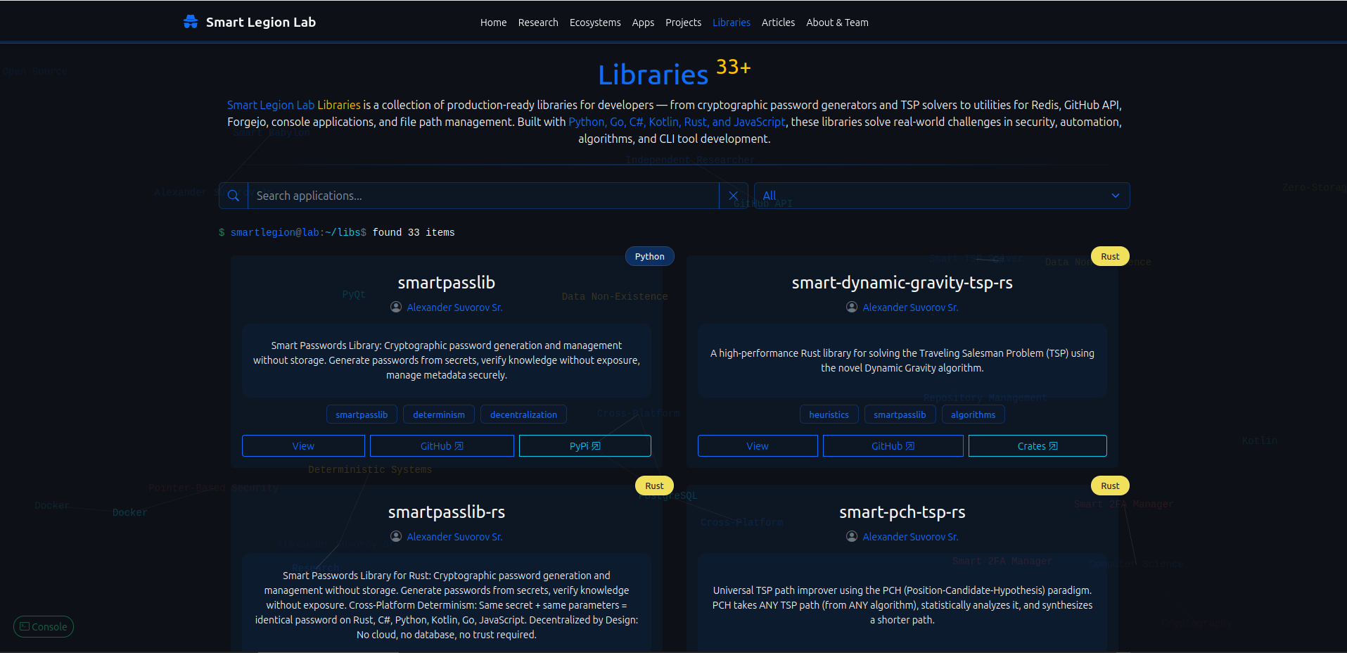 Libraries Page